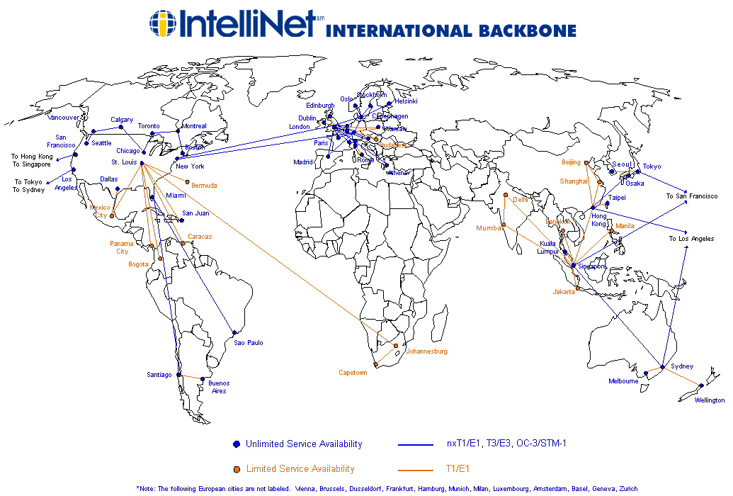 IntelliNet International Network Backbone