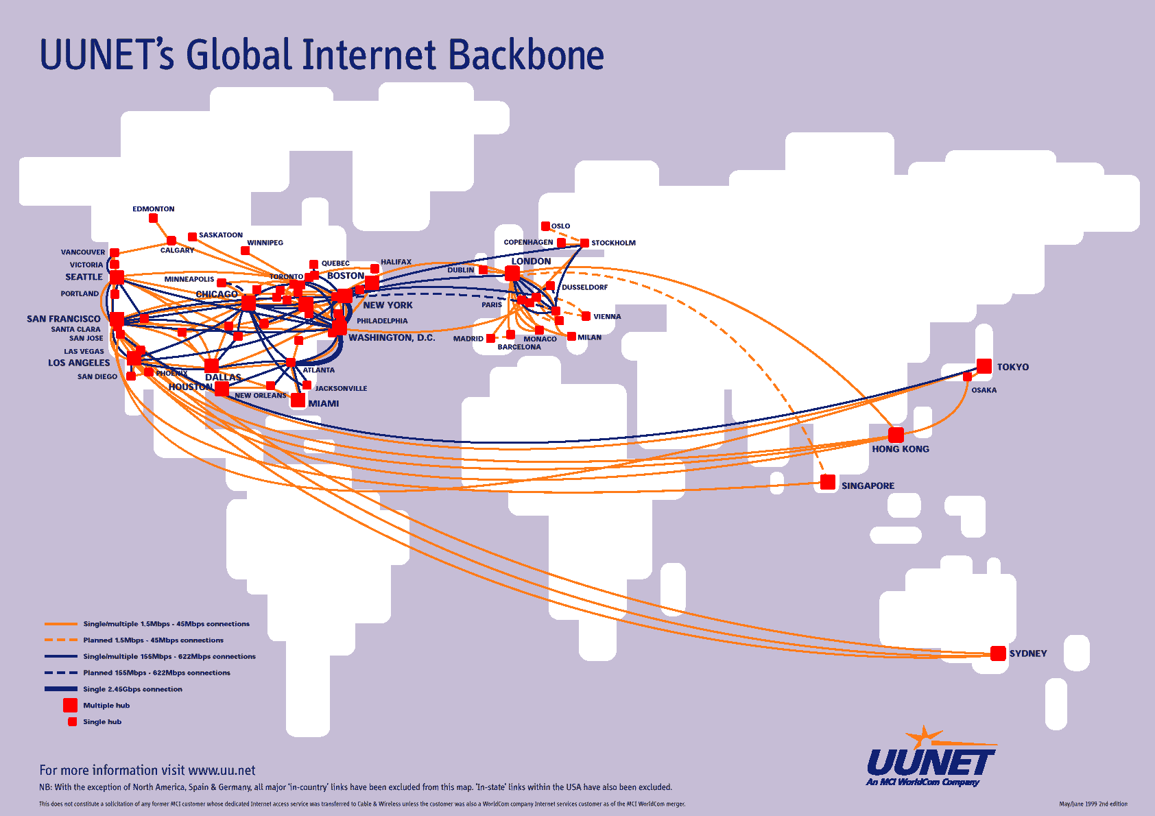 UUnet Global Internet Backbone